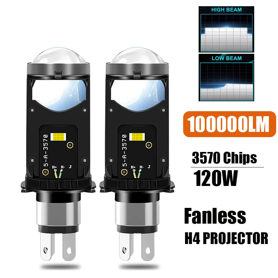 H4 Led Canbus Headlight Bulbs 260000LM 9003/HB2 With Mini Projector Lens For Car Motorcycle Plug Play 6000K White 12V 24V