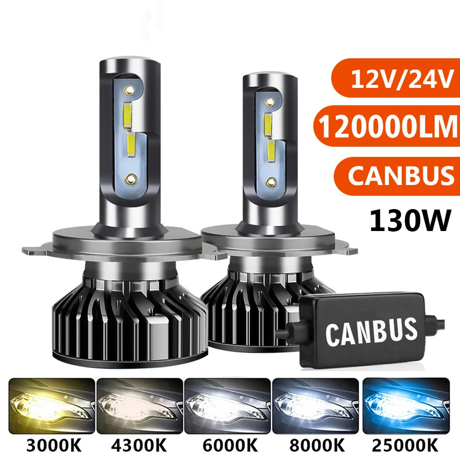 Car Headlight 26000LM 130W CSP H4 LED H7 Canbus H1 H3 H8 H11 9005 9006 –  Muxue Auto Parts