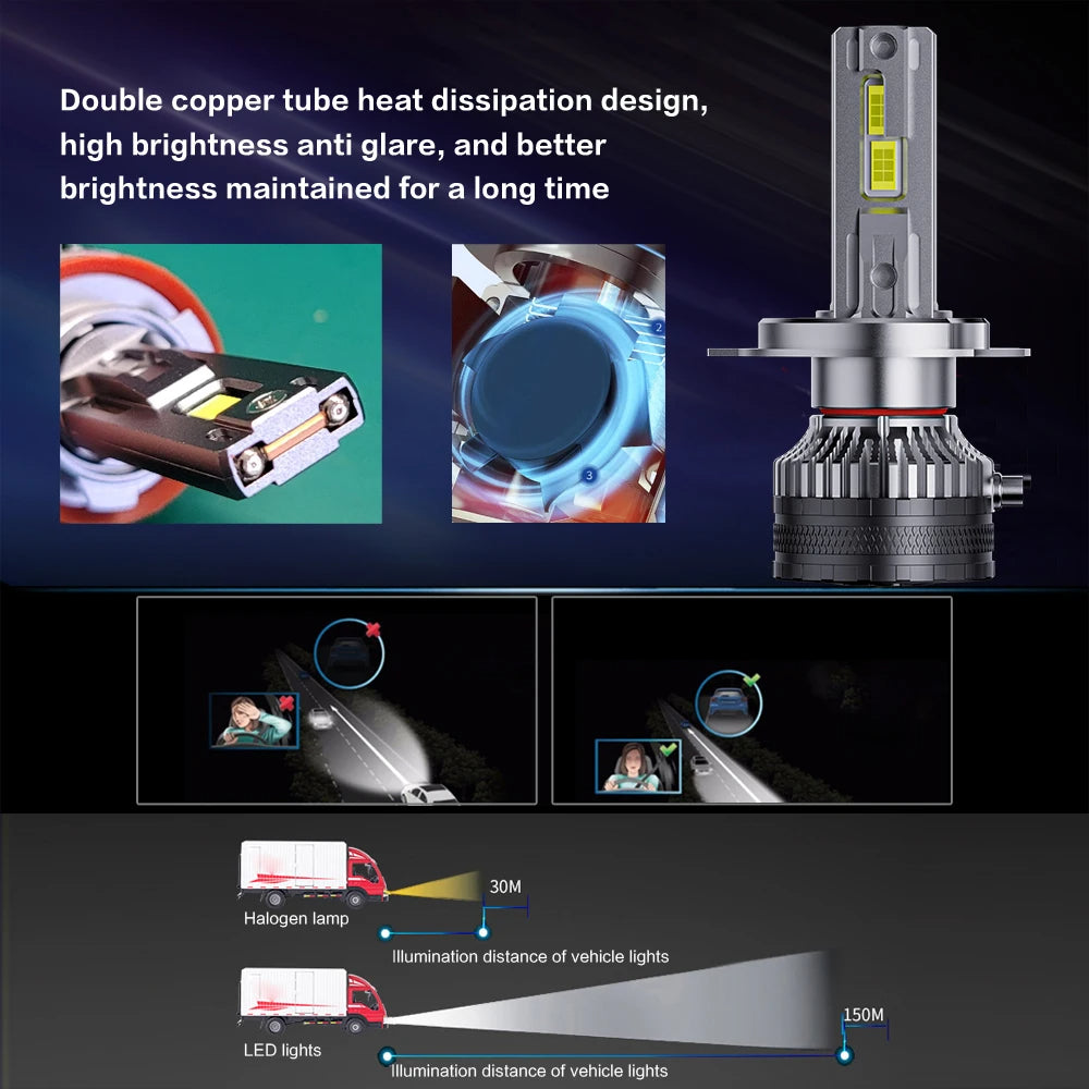 420000LM H7 H4 H11 LED Headlight 520W High Power H1 H8 H9 HB4 HB3 9005 9006 9012 Turbo Lamp 6000K 12V Car 24V Truck Light