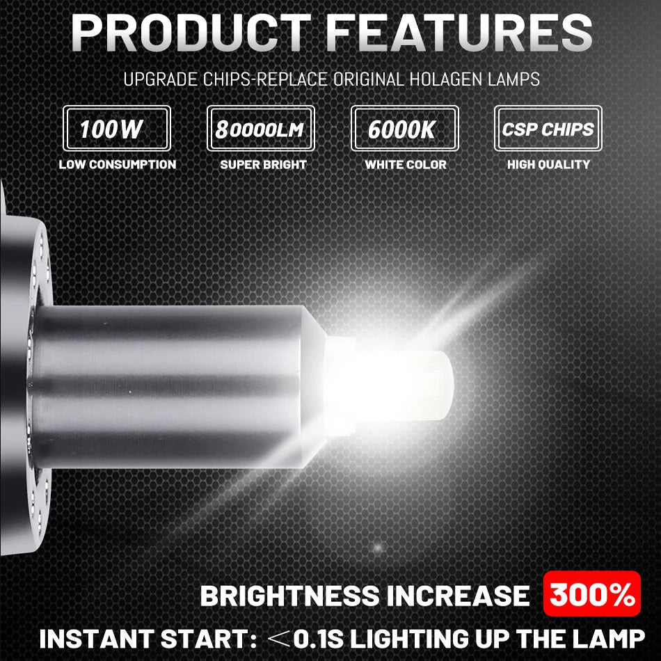 72 CSP 3D 360 H7 Led Canbus 400000LM Car Headlights Bulbs H11 H1 HB3 9005 HB4 9006 640W Auto Fog Lights Moto Mini Lamp
