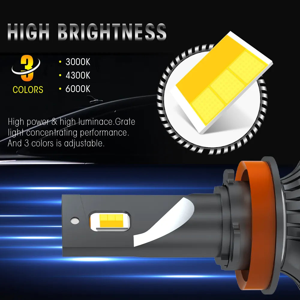 Dual-color H4 Led 80000LM Car Headlight Tri-color H7 H11 H8 9005 HB3 9006 H3 Led Bulb 6000K 3000K 4300K Fog Lamp 12V