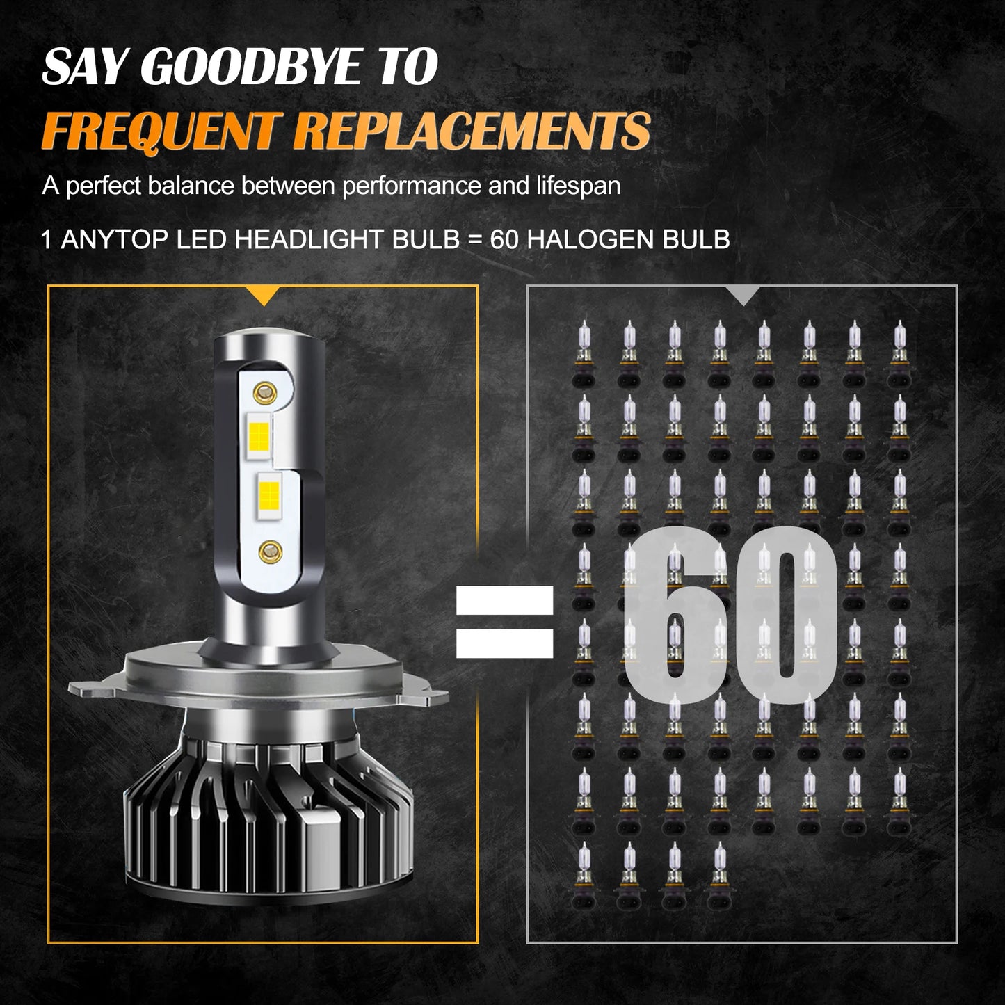 26000LM 100W 6000K 8000K HB3 HB4 9005 9006 H1 H8 H9 H11 Bulb Canbus H7 H4 Led 18000LM Headlight For 12V Car 24V Truck