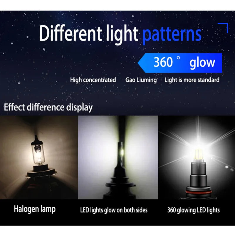 Car Headlight Bulb H4 H1 360000LM 620W Canbus 360 H7 LED HB3 HB4 9012 HIR2 D1S D2S Led H11 9006 9005 Fog Lamps 6000K 12V