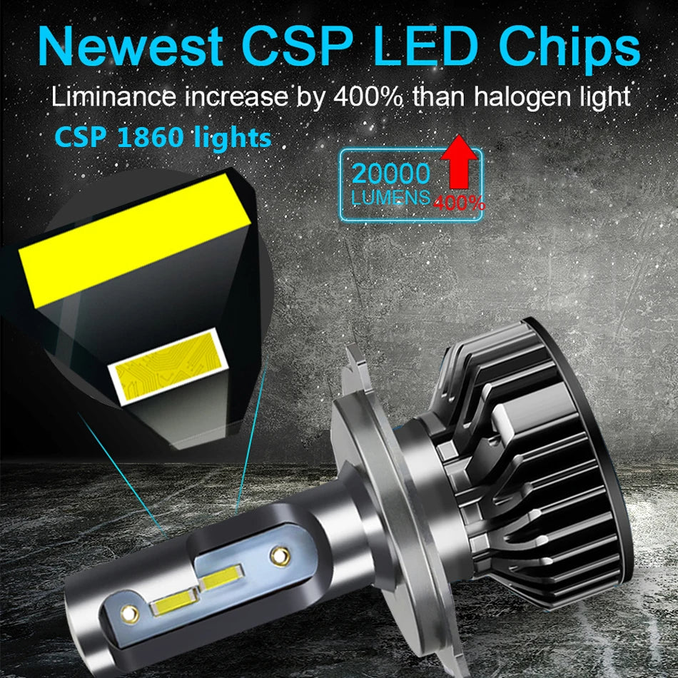Car Headlight 26000LM 130W CSP H4 LED H7 Canbus H1 H3 H8 H11 9005 9006 3000K 6000K Car Auto Headlamp Led Lights For Car