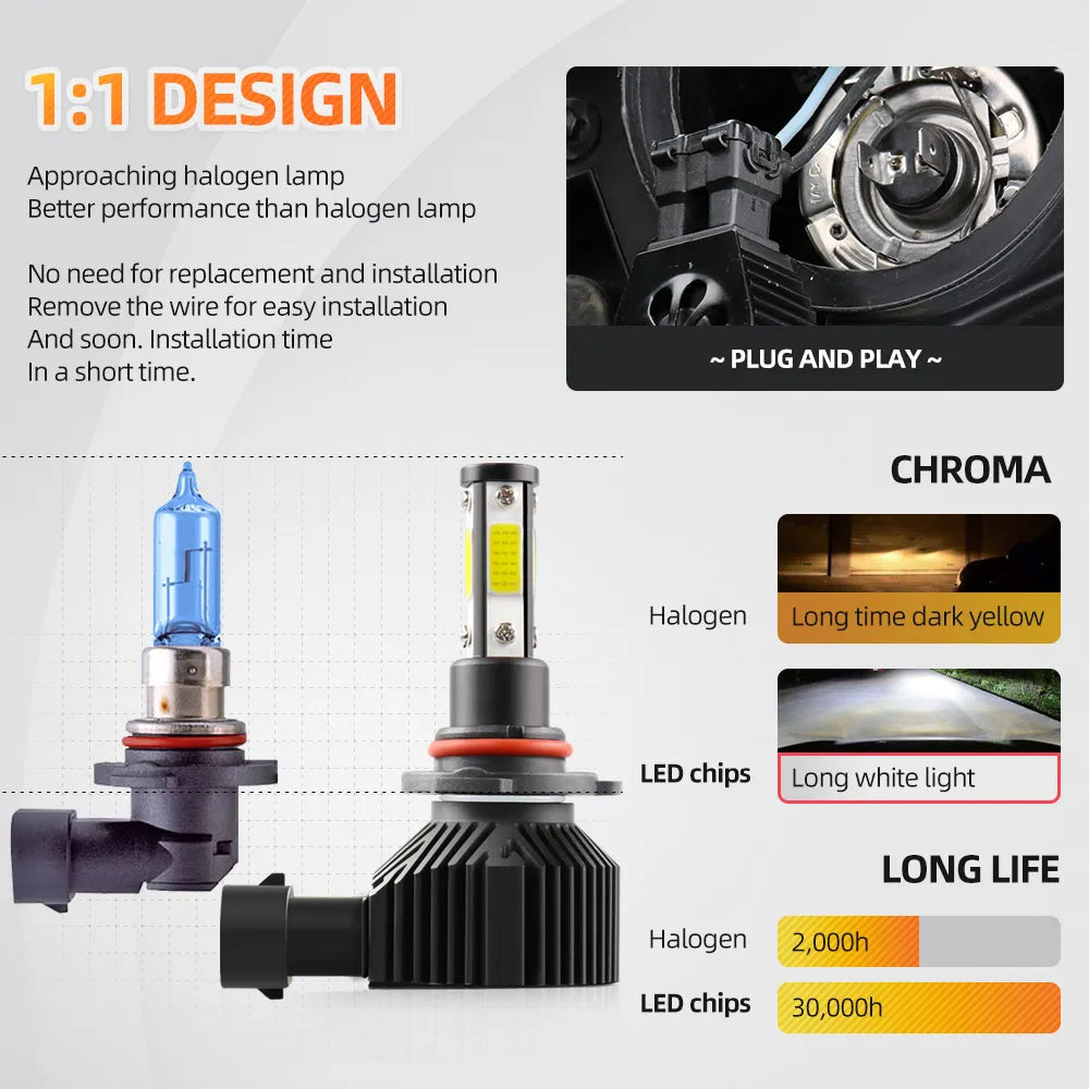 2pcs 360 Degree LED 140000LM H7 H11 LED Bulb H1 H3 H4 H8 H9 9005 HB3 9006 HB4 Auto Car Headlight 6000K Fog Light 12V