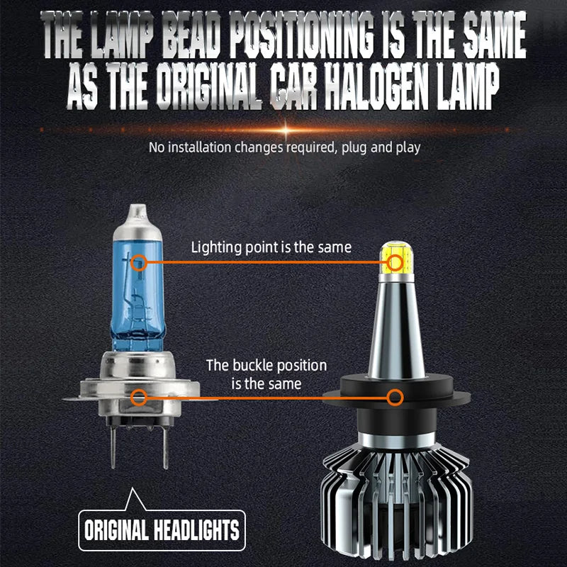 360º Car Headlight Bulb H7 LED 100000LM 120W H1 H11 H3 9005 HB3 9006 HB4 9012 D1S D2S 360000LM 6000K 12V Lamp Fog Light
