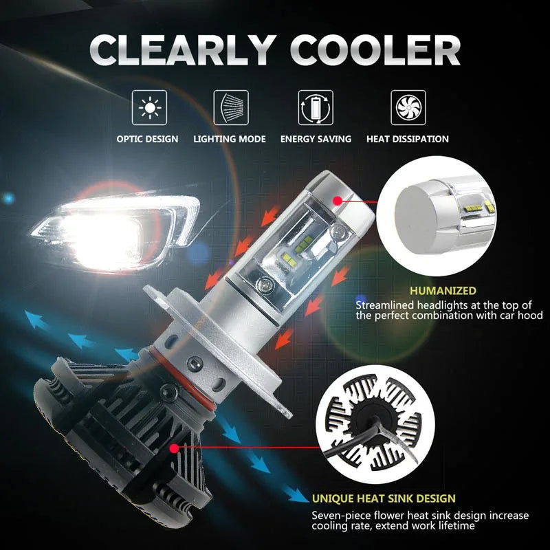 Car Light ZES H4 LED H7 H11 3000K 6000K 8000K HB3 9005 HB4 9006 Car LED Headlights Bulbs 50W 6000LM Headlamp Auto X3