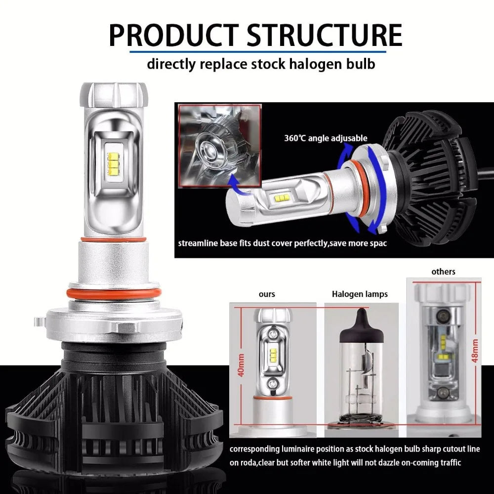 Car Light ZES H4 LED H7 H11 3000K 6000K 8000K HB3 9005 HB4 9006 Car LED Headlights Bulbs 50W 6000LM Headlamp Auto X3