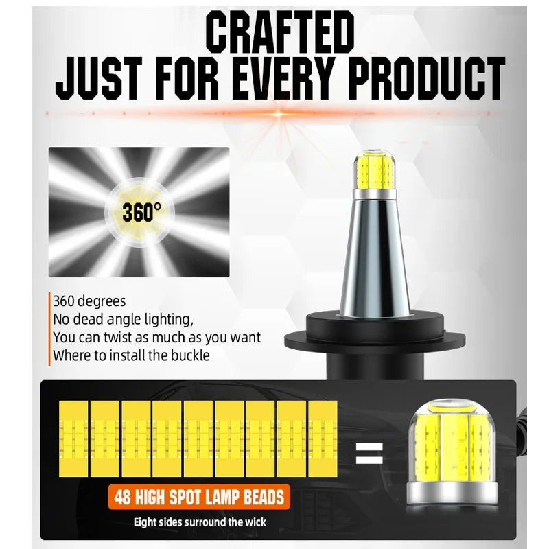 360º Car Headlight Bulb H7 LED 100000LM 120W H1 H11 H3 9005 HB3 9006 HB4 9012 D1S D2S 360000LM 6000K 12V Lamp Fog Light