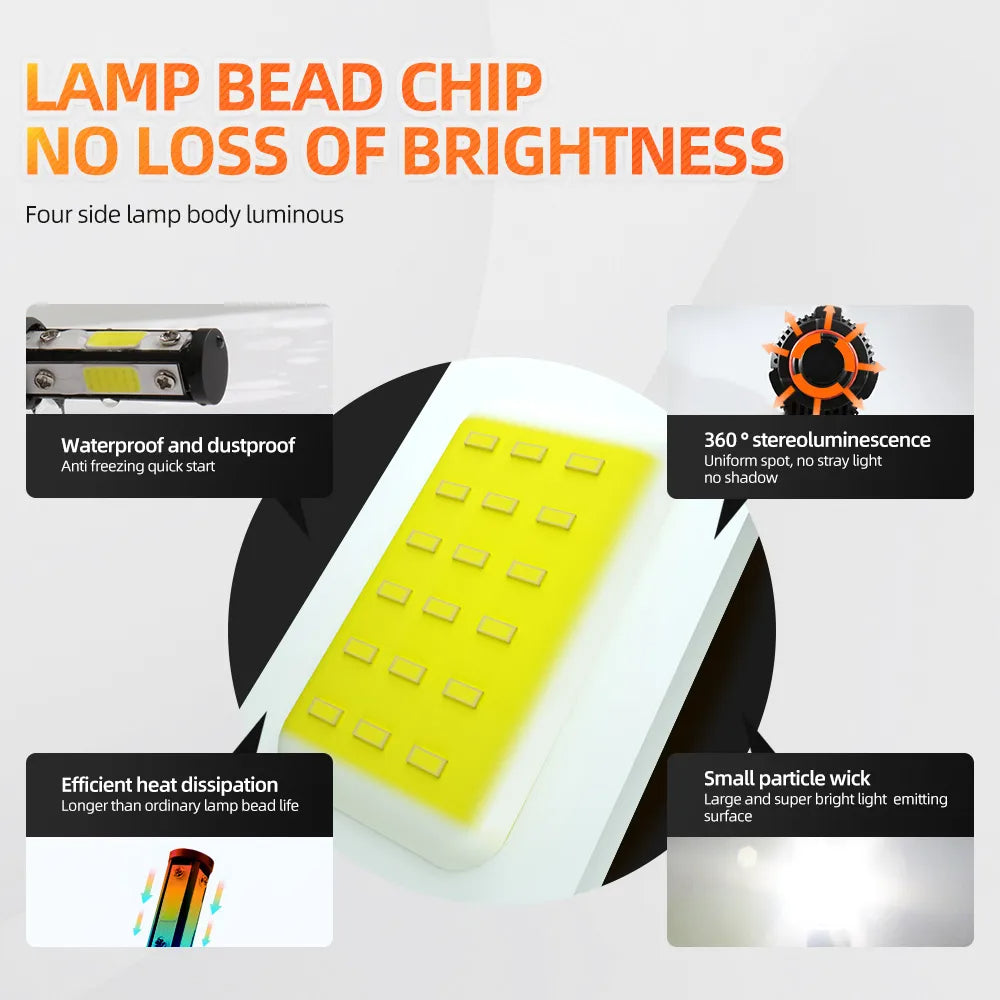 2pcs 360 Degree LED 140000LM H7 H11 LED Bulb H1 H3 H4 H8 H9 9005 HB3 9006 HB4 Auto Car Headlight 6000K Fog Light 12V