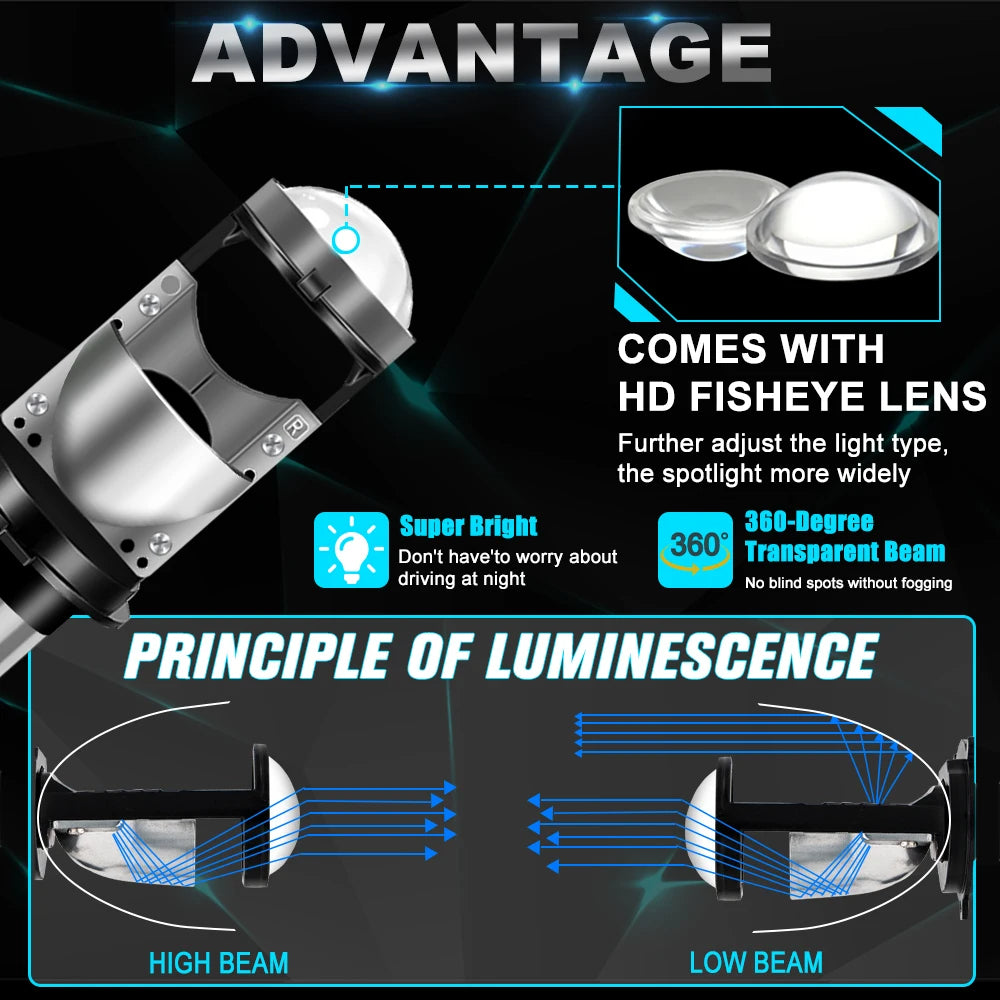 H4 Led Canbus Headlight Bulbs 260000LM 9003/HB2 With Mini Projector Lens For Car Motorcycle Plug Play 6000K White 12V 24V