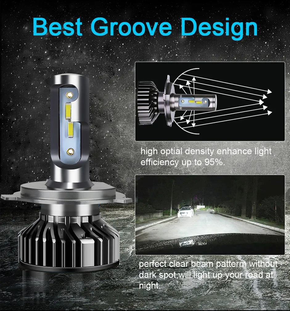 Car Headlight 26000LM 130W CSP H4 LED H7 Canbus H1 H3 H8 H11 9005 9006 3000K 6000K Car Auto Headlamp Led Lights For Car