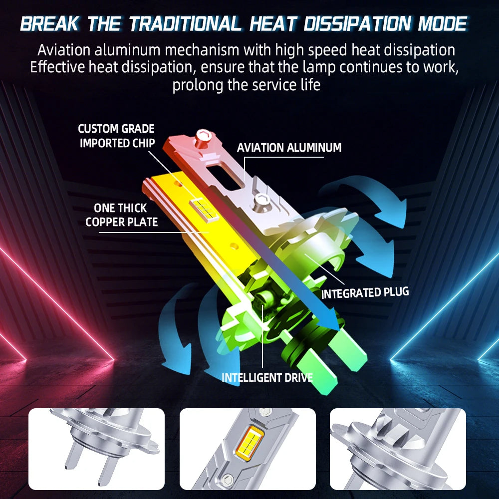 H7 LED H11 Bulb Headlight 56000LM 80W Kit Mini Wireless 6000K CSP for Car Headlamp 9005 9006 12V Auto Lamps H4 Turbo Led