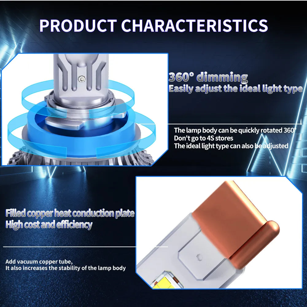 Car LED Headlight H7 LED H4 H1 H8 H11 HB3 HB4 9005 9006 9012 6000K 620W 400000LM Auto LED Lamp Turbo Fog Light 12V 24V