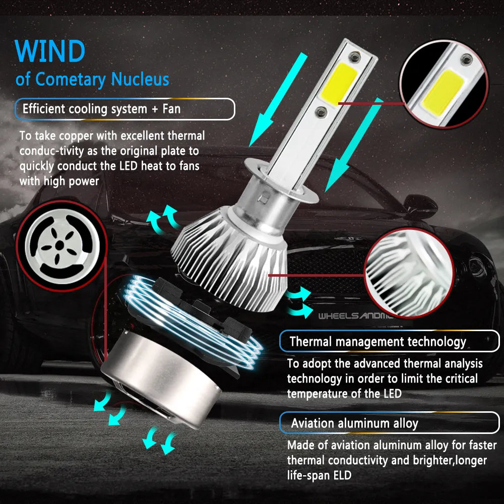 C6 H1 H3 Led Headlight Bulbs H7 LED Car Lights H4 LED 880 H11 HB3 9005 HB4 9006 H13 6000K 72W 8000LM Auto Headlamps