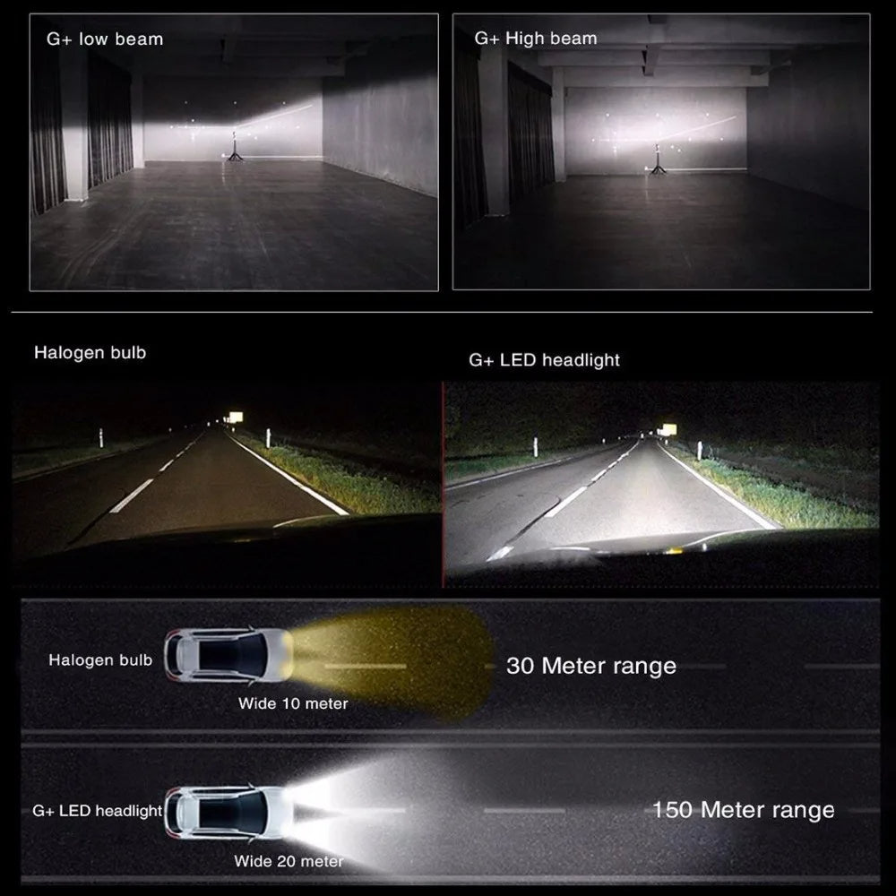 Car Light ZES H4 LED H7 H11 3000K 6000K 8000K HB3 9005 HB4 9006 Car LED Headlights Bulbs 50W 6000LM Headlamp Auto X3