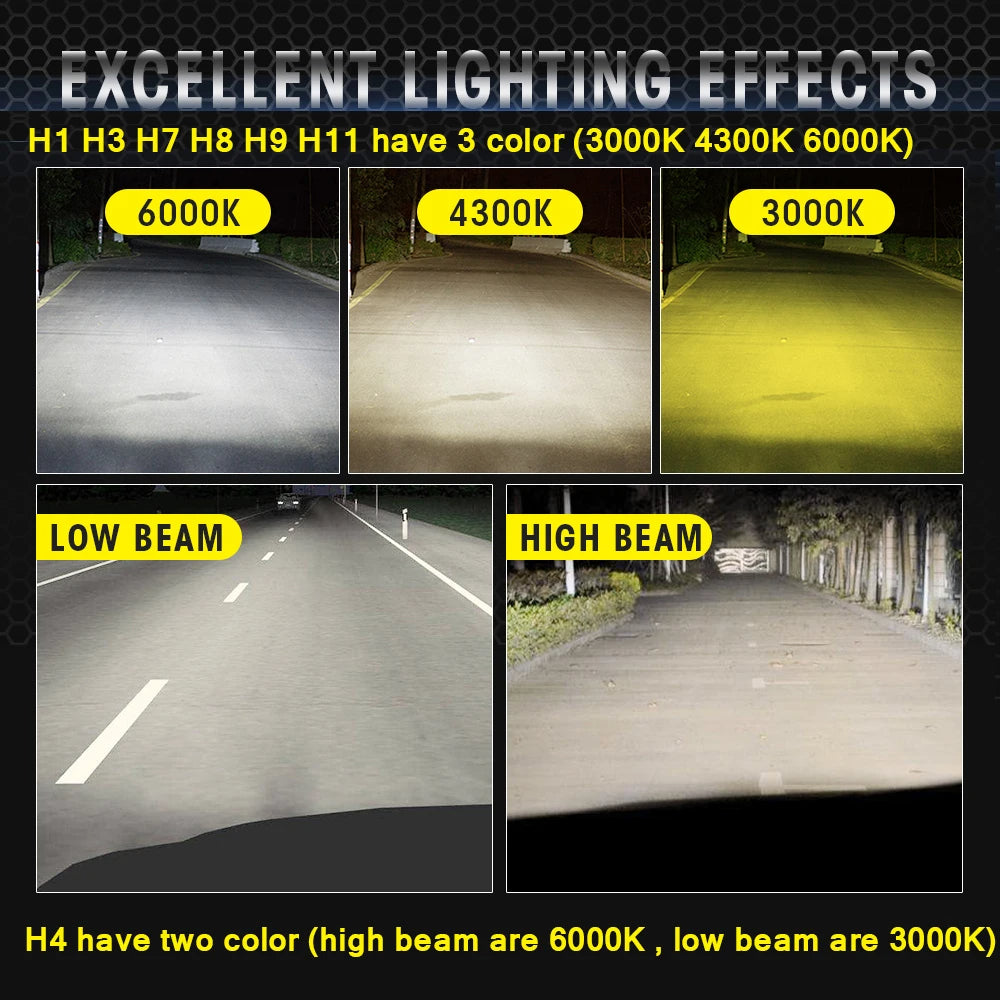 Dual-color H4 Led 80000LM Car Headlight Tri-color H7 H11 H8 9005 HB3 9006 H3 Led Bulb 6000K 3000K 4300K Fog Lamp 12V