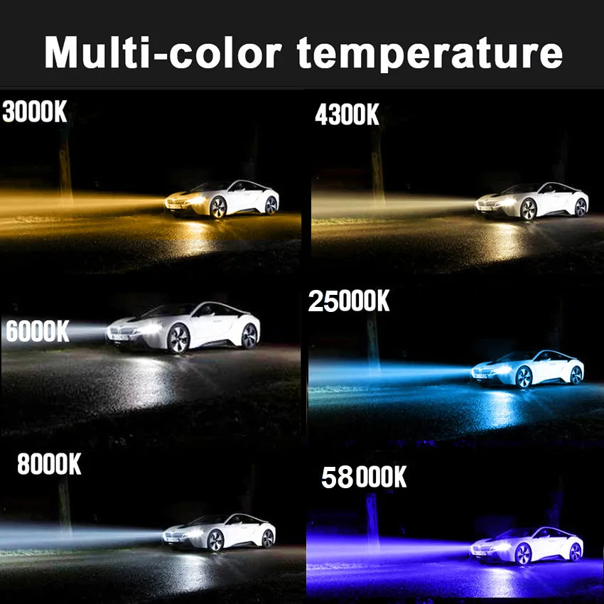 C6 H1 H3 Led Headlight Bulbs H7 LED Car Lights H4 LED 880 H11 HB3 9005 HB4 9006 H13 6000K 72W 8000LM Auto Headlamps