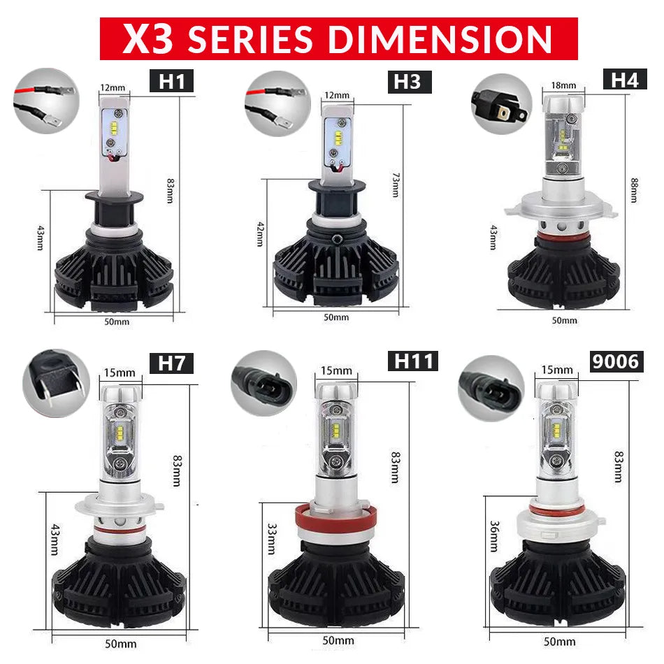 Car Light ZES H4 LED H7 H11 3000K 6000K 8000K HB3 9005 HB4 9006 Car LED Headlights Bulbs 50W 6000LM Headlamp Auto X3