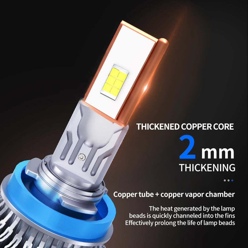 Car LED Headlight H7 LED H4 H1 H8 H11 HB3 HB4 9005 9006 9012 6000K 620W 400000LM Auto LED Lamp Turbo Fog Light 12V 24V