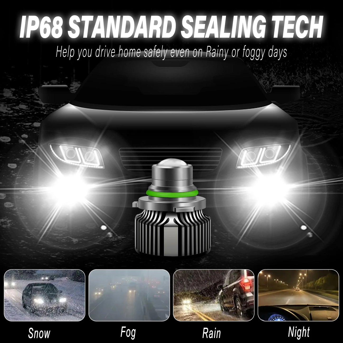 H8 H7 H11 LED 9005 HB3 9006 HB4 Car LED Canbus Powerful Fog Light Bulbs 3000K 6000K 8000K 100W 12V Lens Fog Lamp Bulb