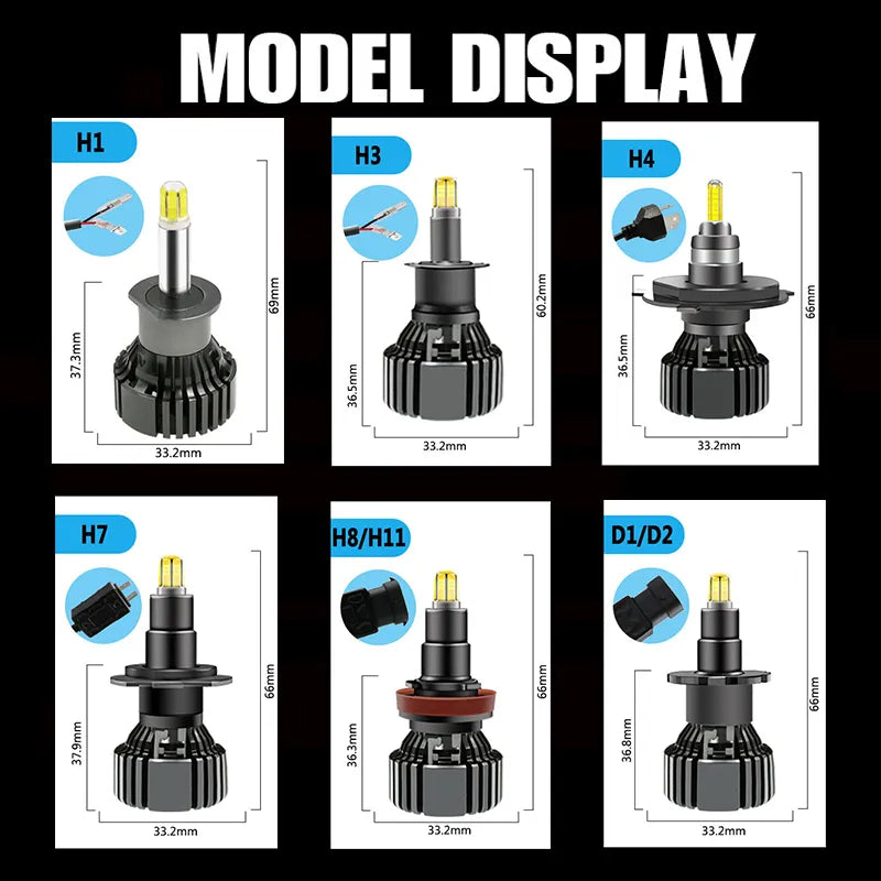 360 H4 H11 LED 360000LM 620W Canbus 9012 HIR2 H7 H1 H3 H8 D1S D2S HB3 9005 HB4 9006 Led Car Headlight 6000K Fog Lamp 12V