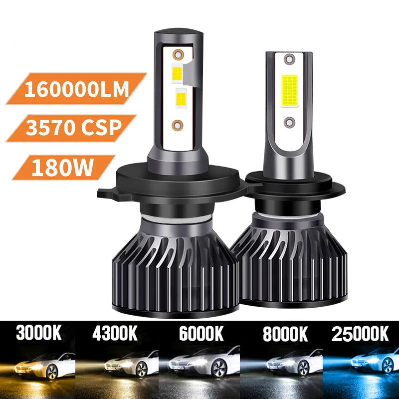 H4 Led Headlight 160000LM 180W 3570 Chips H1 H7 LED Bulbs Turbo Lamps 4300K 6000K 8000K 80000LM 110W H8 H9 H11 Fog Lights