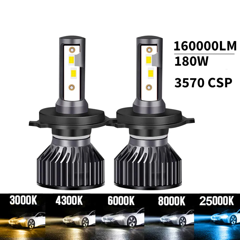 H7 Led Headlight Turbo 160000LM 180W 3570 Chips H1 H4 LED Bulbs Lamps 4300K 6000K 8000K 80000LM 80W H8 H9 H11 Fog Lights