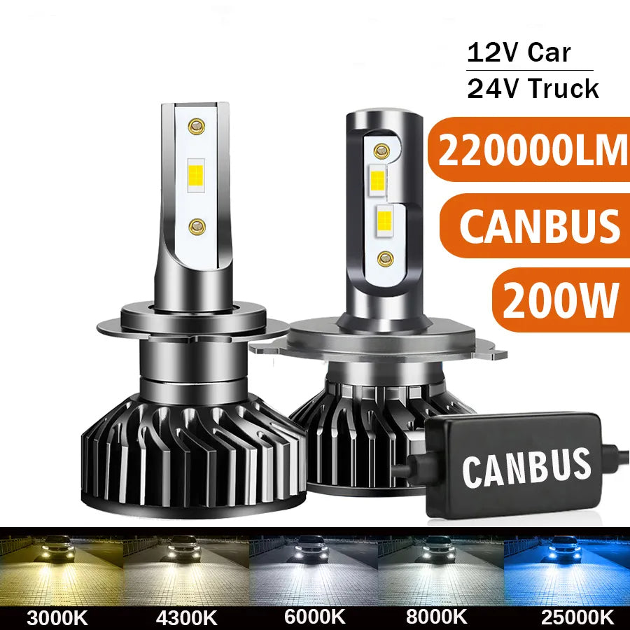 H7 H4 LED 220000LM 200W Canbus Headlight H1 H8 H9 H11 9005 9006 Hb3 Hb4 Led Bulb Lamp for Car 12V 24V Truck 4300K 6000K