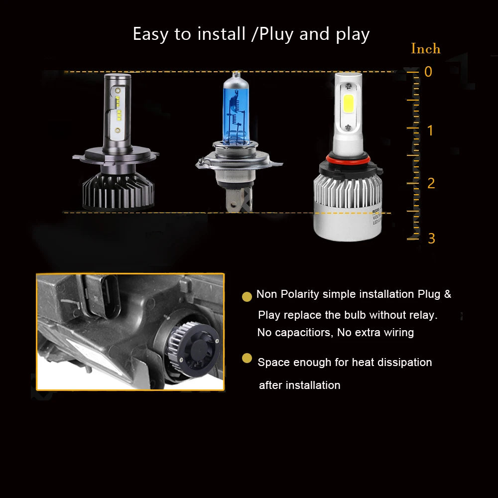 H7 LED H4 ZES 20000LM 80W Canbus H11 H8 H1 9005 HB3 9006 HB4 LED HB3 LED Headlight Bulb Led for Car Lights 6000K 12V