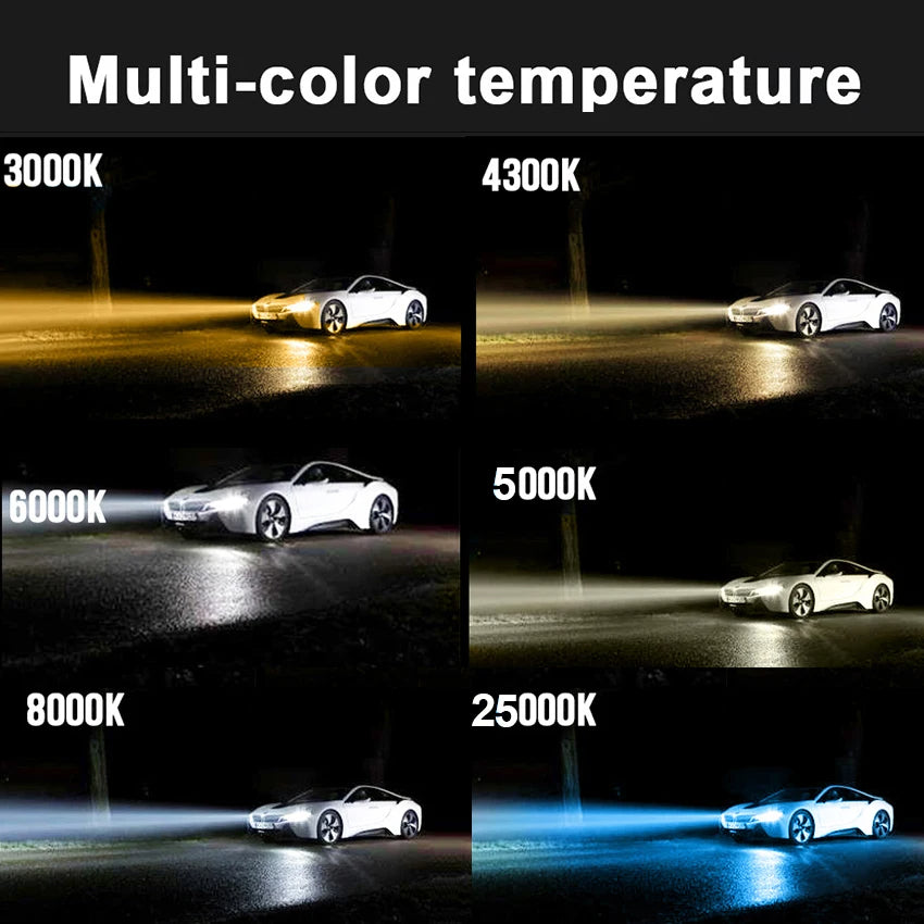 H7 LED H4 ZES 20000LM 80W Canbus H11 H8 H1 9005 HB3 9006 HB4 LED HB3 LED Headlight Bulb Led for Car Lights 6000K 12V